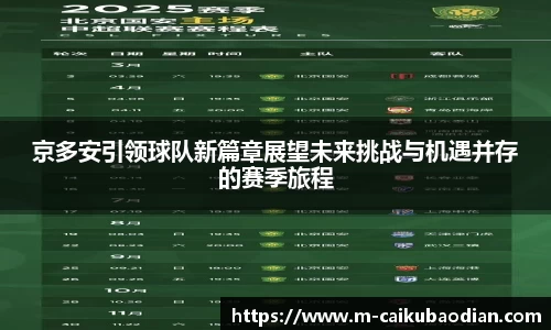 京多安引领球队新篇章展望未来挑战与机遇并存的赛季旅程