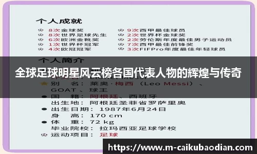 全球足球明星风云榜各国代表人物的辉煌与传奇